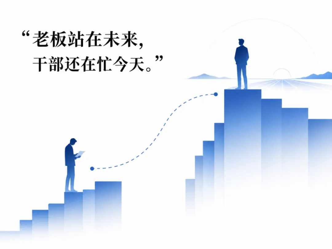 范厚华:战略没闭环,AI 再先进也没有用