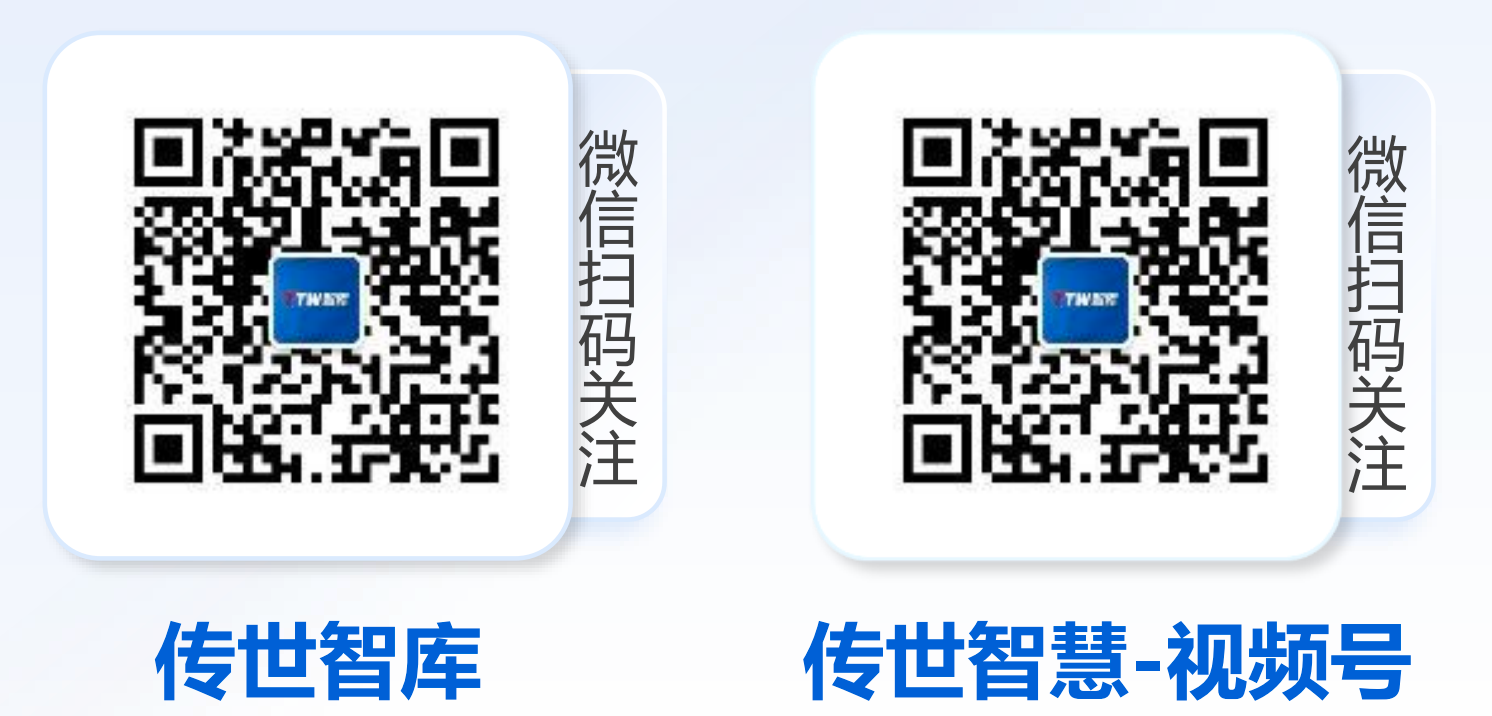 传世智库微信二维码