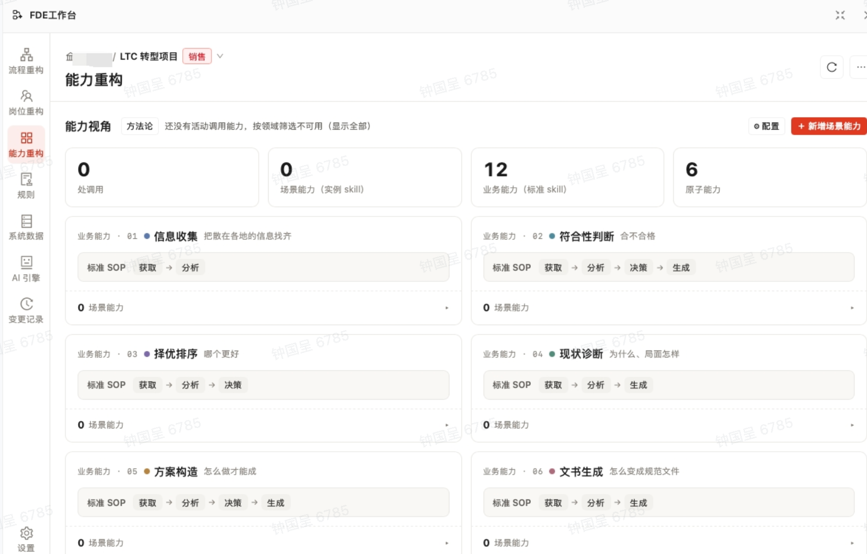 FDE 工作台实际界面，含流程重构、岗位重构、能力重构、规则、系统数据与 AI 引擎；当前展示业务能力及标准 SOP。