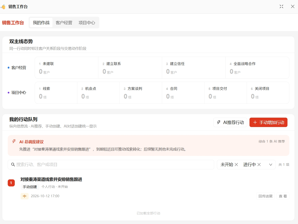 用户提供的销售工作台真实界面，包含客户经营与项目中心双主线、AI 总调度建议和行动队列